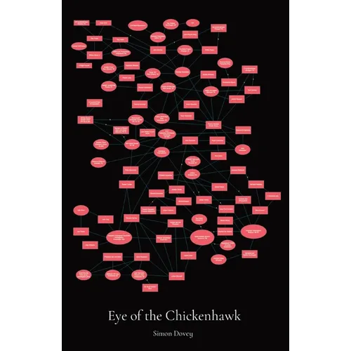Eye of the Chickenhawk